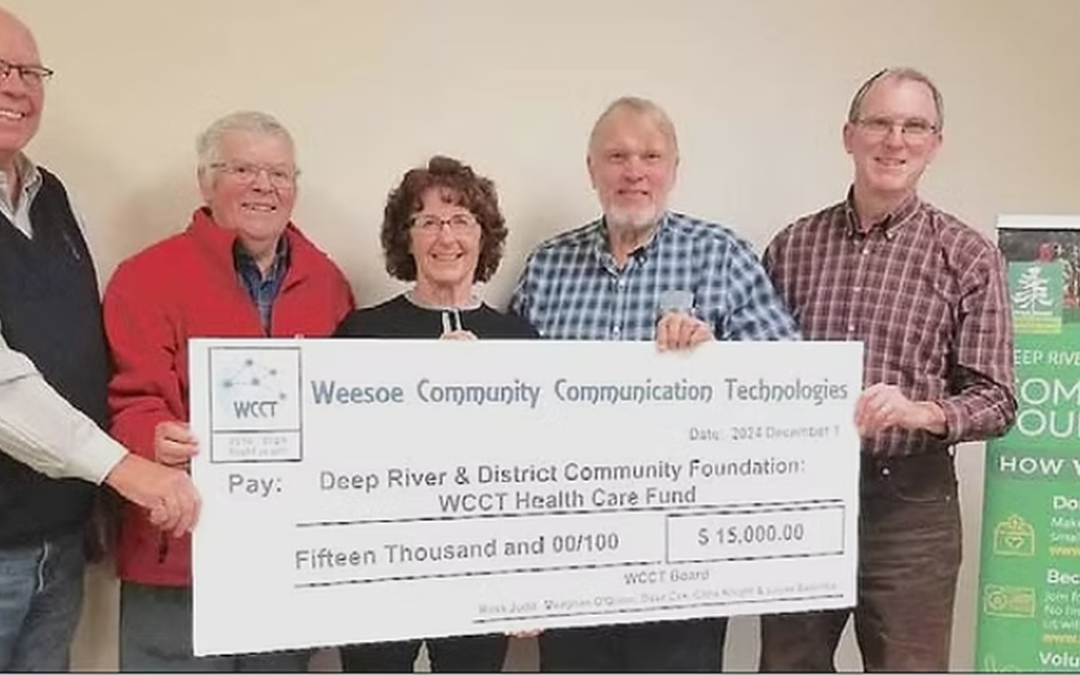 WCCT Healthcare Fund